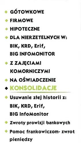 Oddłużenia Kredyty Pożyczki ALFA